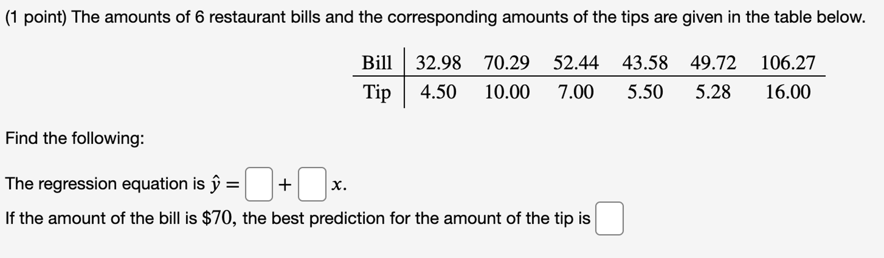 Solved ( 1 ﻿point) ﻿The amounts of 6 ﻿restaurant bills and | Chegg.com