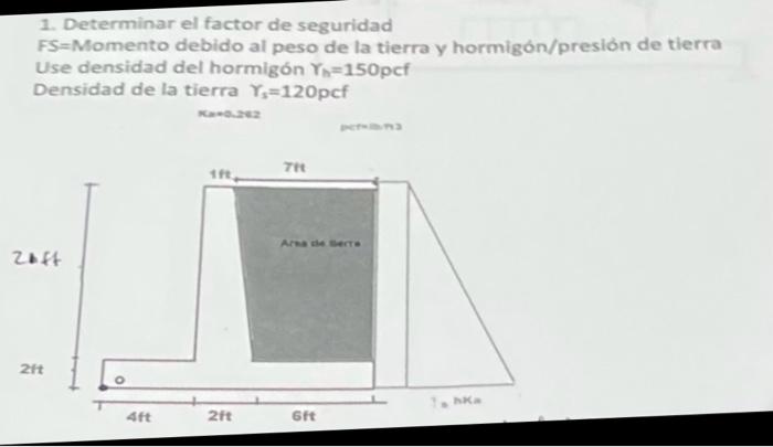 Solved 1. Determine the factor of safety FS=Moment due to | Chegg.com