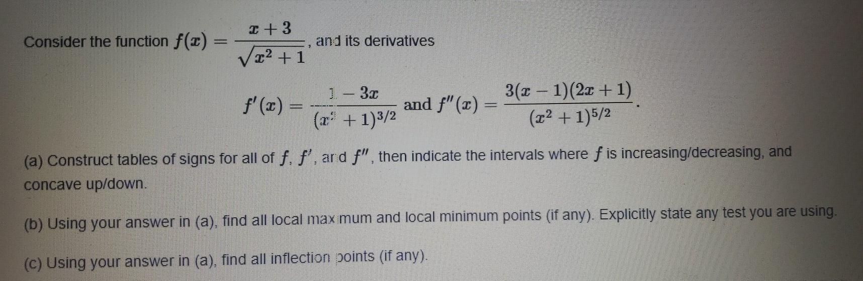 Solved Consider the function f(x) I + 3 √²+1 and its | Chegg.com