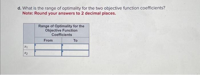 Solved Consider the following LP problem. where x1 and x2 | Chegg.com