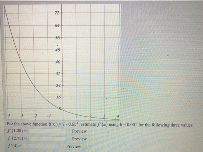 Solved 72 64 56 48 40 24 16 2 3 For The Above Function Chegg Com