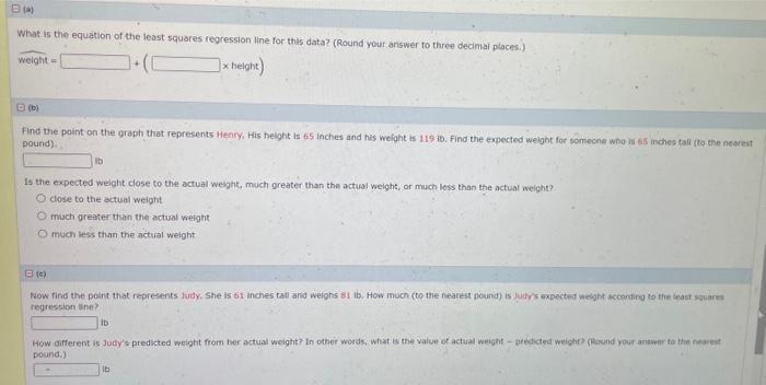 What is the equation of the least squores regression line for this data? (Round your answer to three decimai places.)
\[
\ove