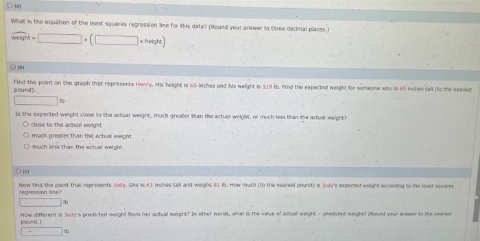 What is the equation of the least squores regression line for this data? (Round your answer to three decimai places.)
\[
\ove