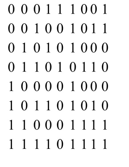 Solved For The Truth Table Shown Below Where A, B, And C | Chegg.com