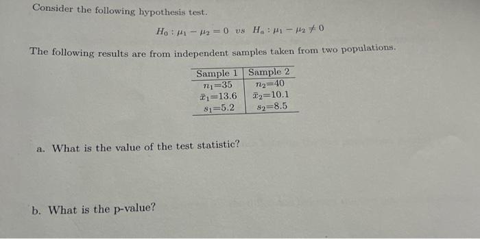 Solved Consider The Following Hypothesis Test H0 μ1−μ2 0 Vs