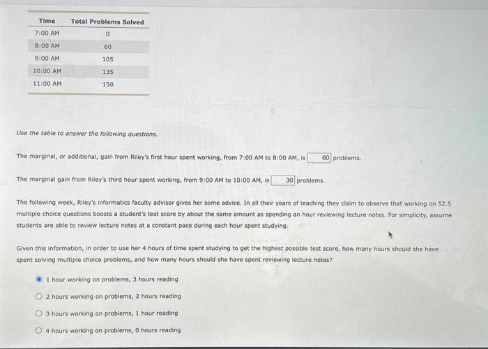 Solved Use the table to answer the following questions. The