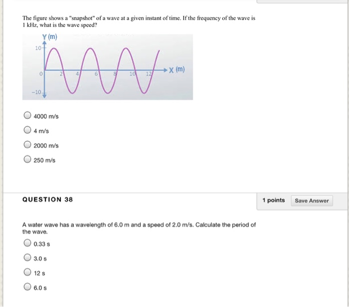 Solved The figure shows a "snapshot" of a wave at a given | Chegg.com