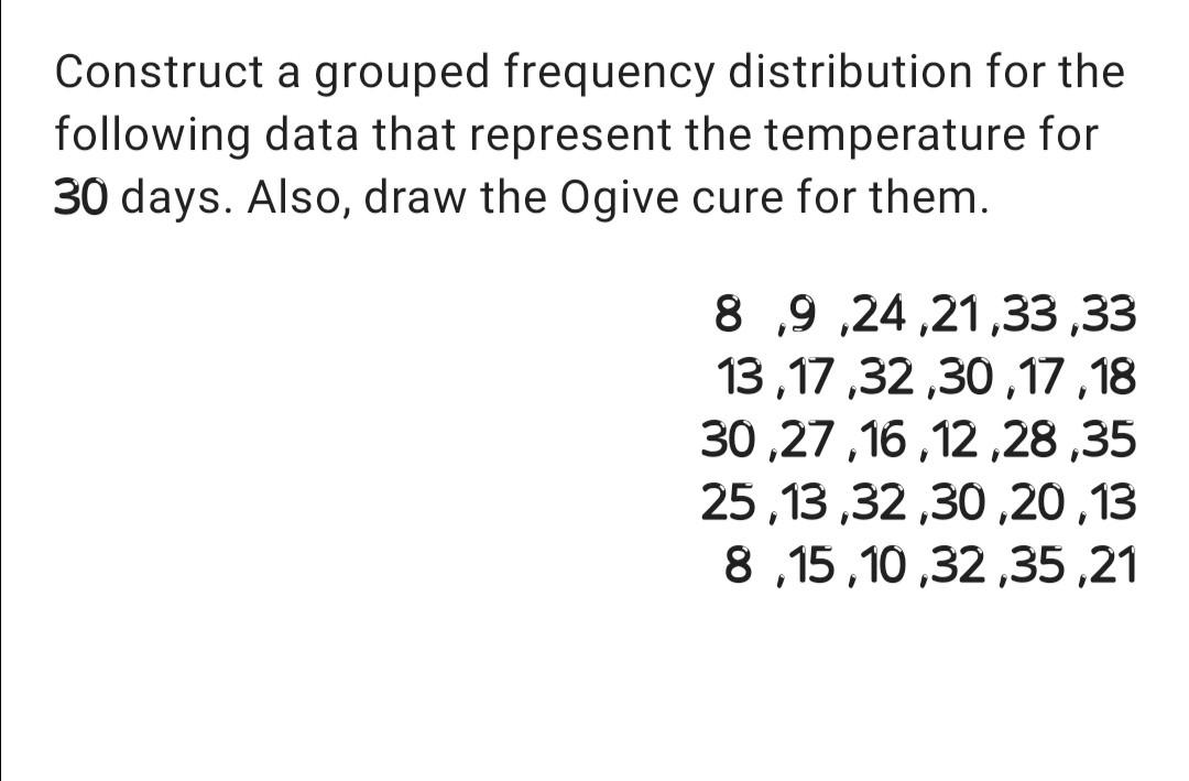 Solved Construct a grouped frequency distribution for the | Chegg.com