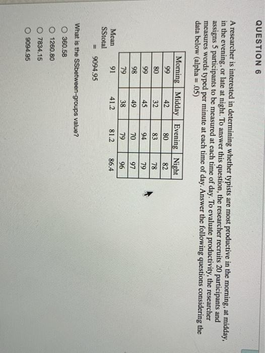 Solved QUESTION 4 1 points Save Answer A researcher is | Chegg.com