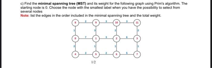 Solved c) Find the minimal spanning tree (MST) and its | Chegg.com