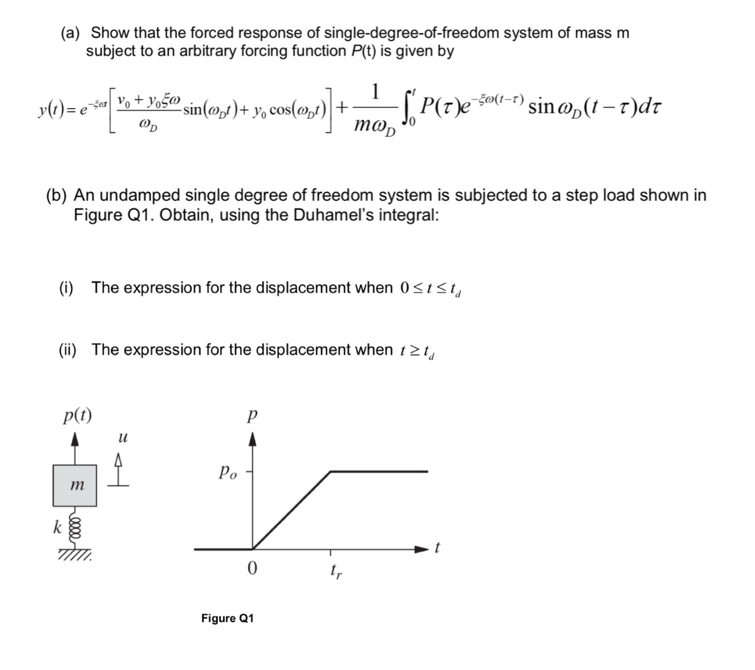 Solved (a) ﻿Show that the forced response of | Chegg.com