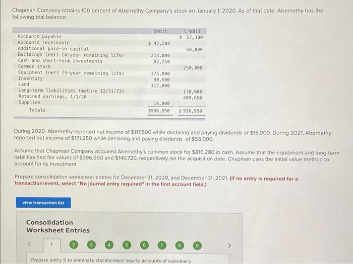 Solved december 20202. prepare entry A to recognize | Chegg.com