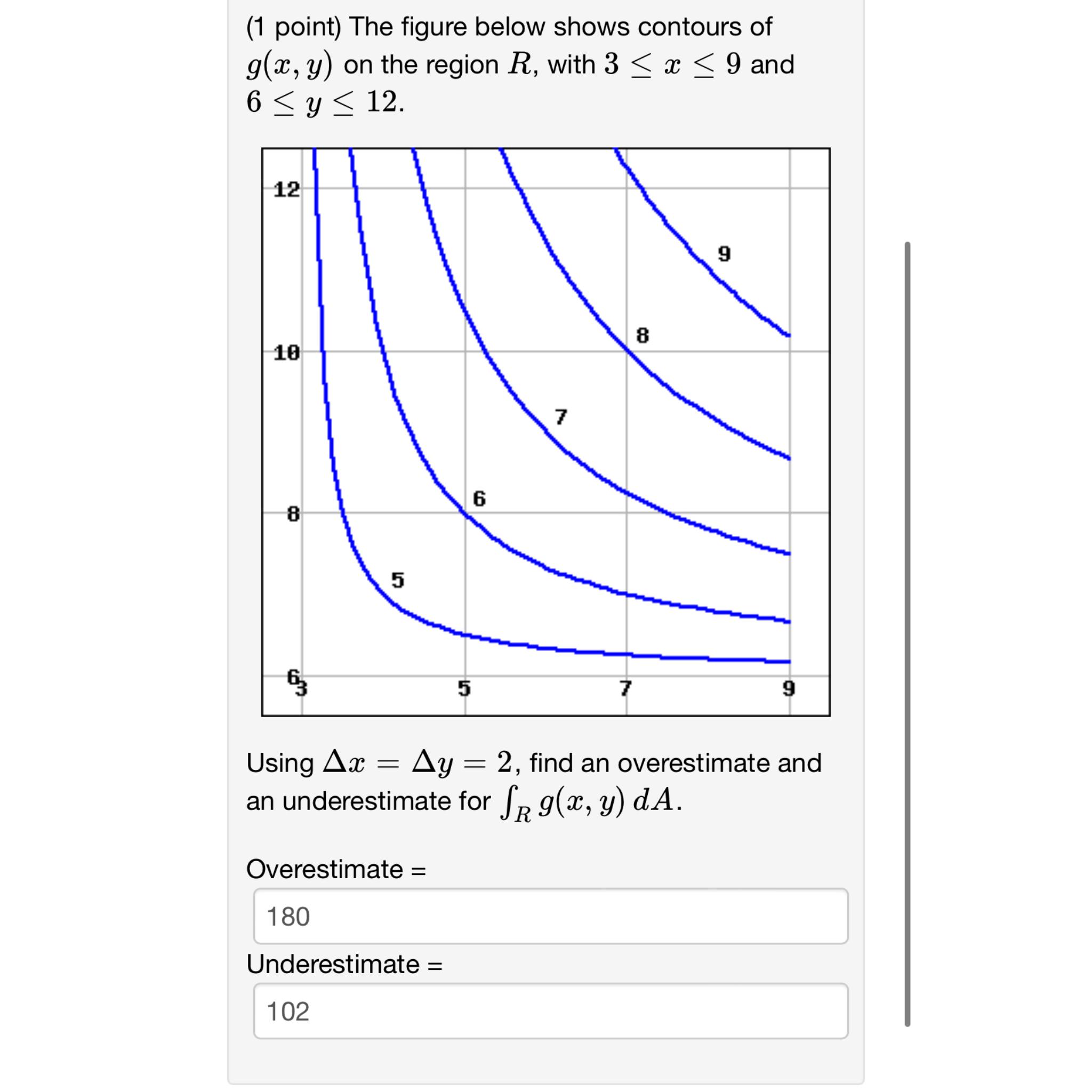 Solved (1 ﻿point) ﻿The figure below shows contours of g(x,y) | Chegg.com