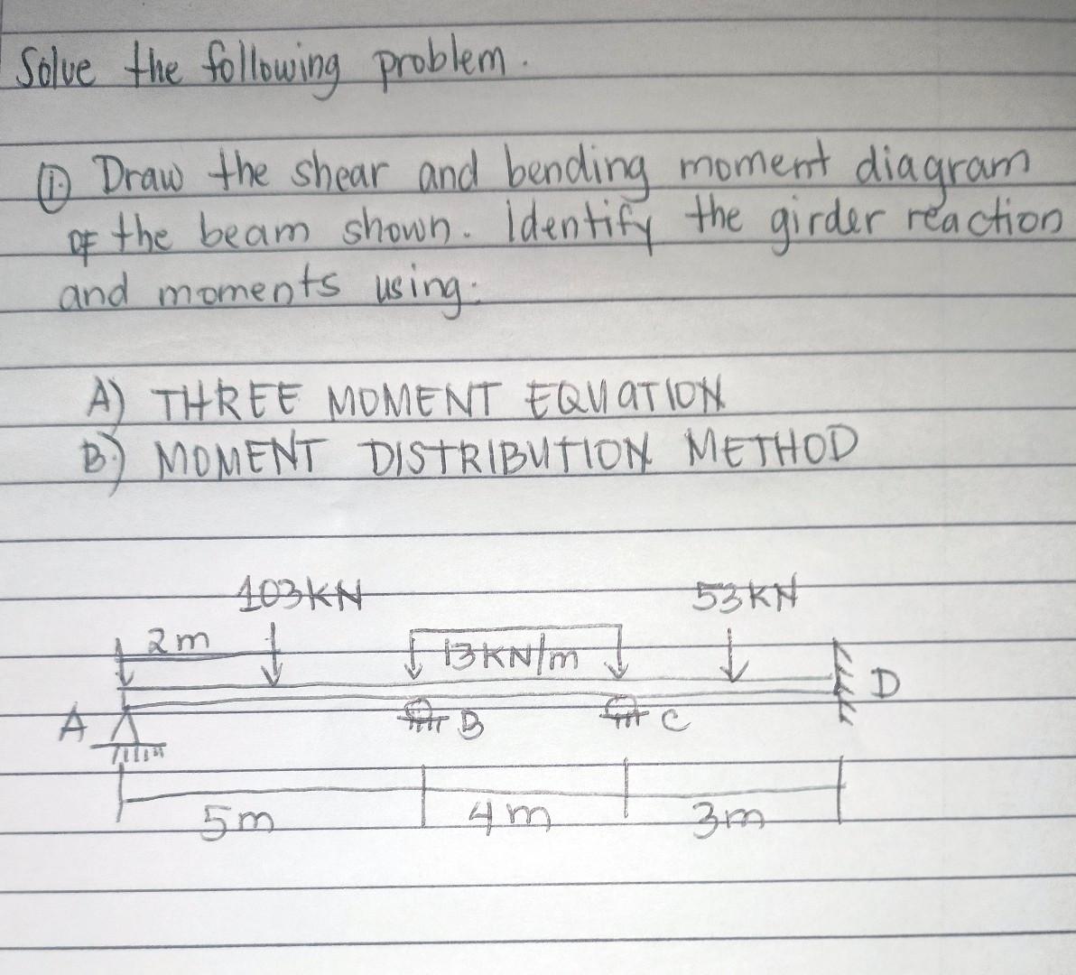 Solved Solve The Following Problem. D Draw The Shear And | Chegg.com