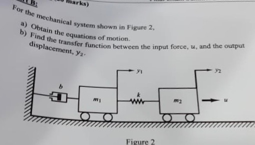 Solved For the mechanical system shown in Figure 2, a) | Chegg.com