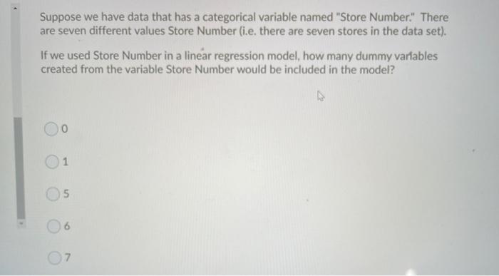 Solved Suppose we have data that has a categorical variable | Chegg.com