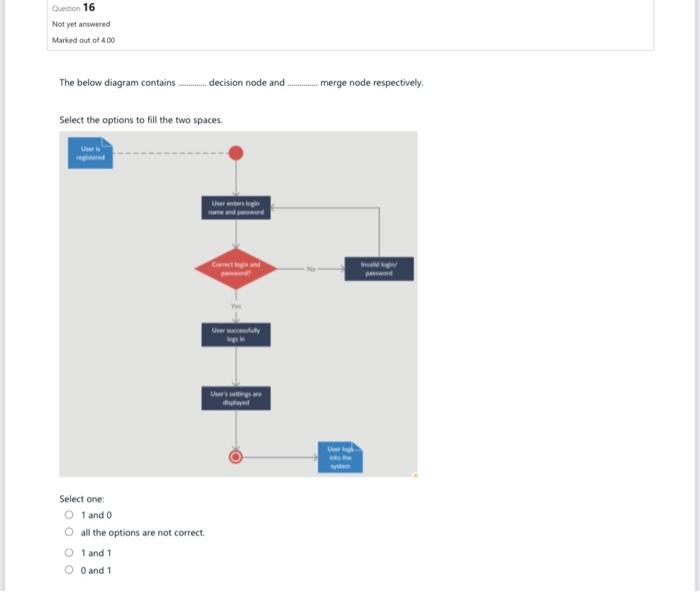 Solved The below diagram contains decision node and merge | Chegg.com