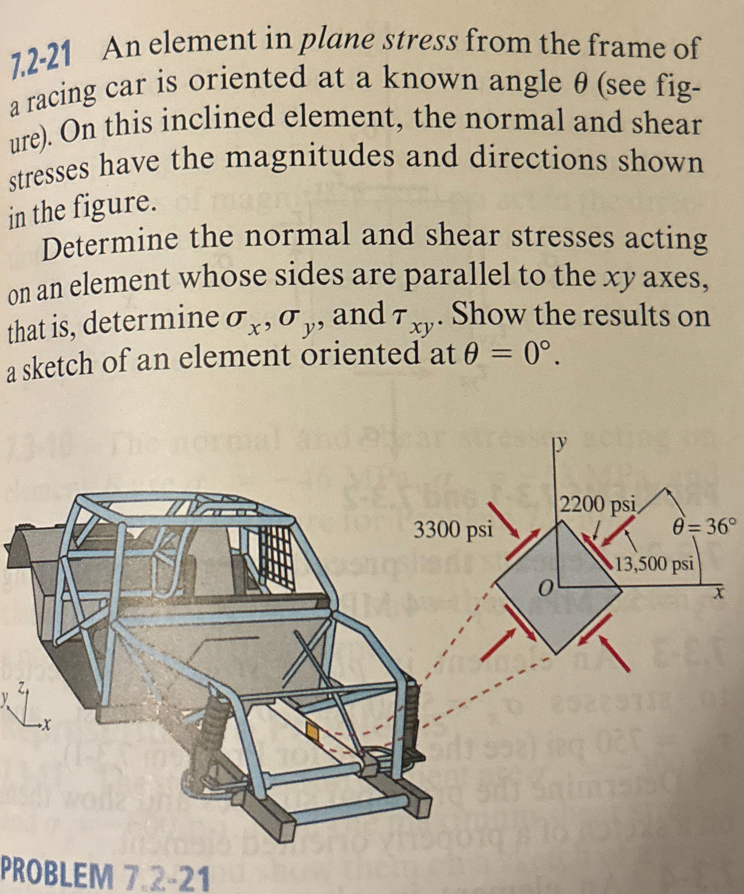Solved 7.2-21 ﻿An element in plane stress from the frame of | Chegg.com