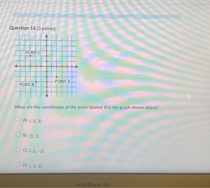 Solved What are the coordinates of the point labeled B in | Chegg.com