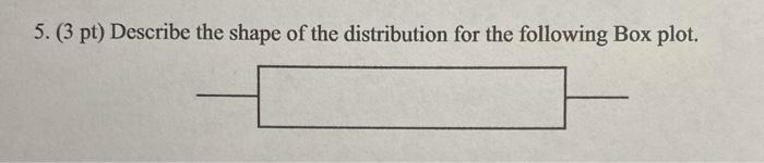 Solved 5. (3 pt) Describe the shape of the distribution for | Chegg.com
