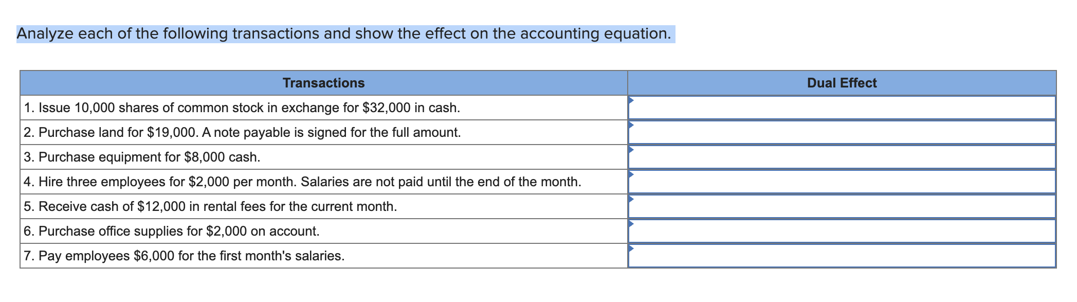 Solved Analyze each of the following transactions and show | Chegg.com
