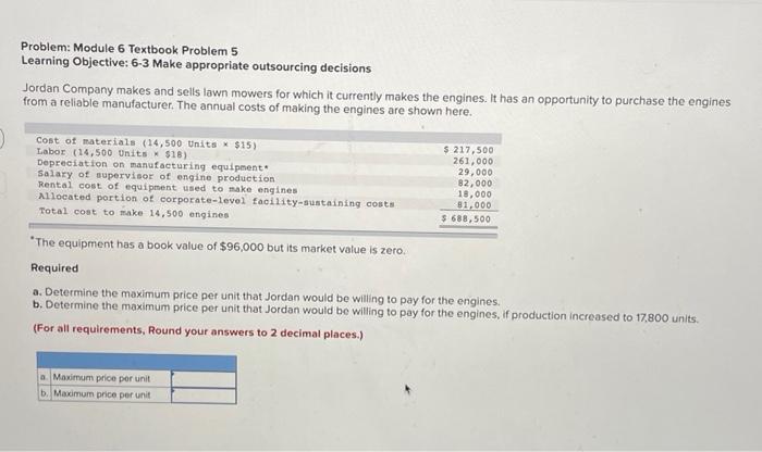 Solved Problem: Module 6 Textbook Problem 5 Learning | Chegg.com