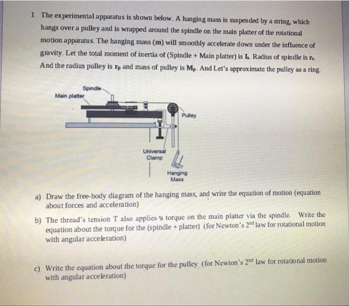 1. The experimental apparatus is shown below. A | Chegg.com