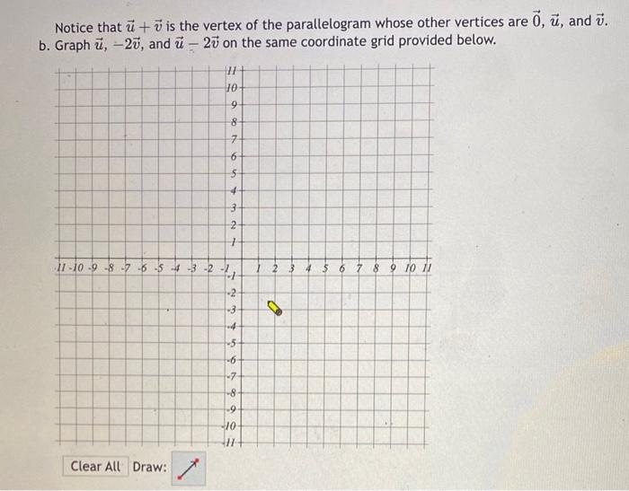 Solved u=[−1−3] and v=[−51] a. Graph u,v, and u+v on the | Chegg.com