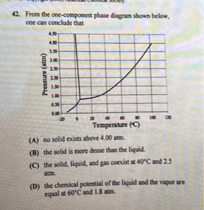 42. From the one-component phase diagram shown below, one can conclude that
(A) no solid exists above \( 4.00 \mathrm{~atm} \