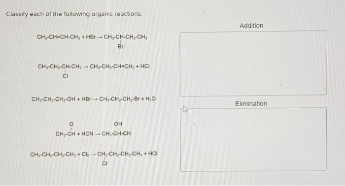 Solved Classify each of the following organic reactions. | Chegg.com
