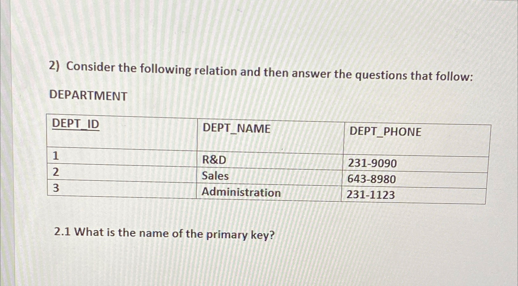 Consider the following relation and then answer the | Chegg.com