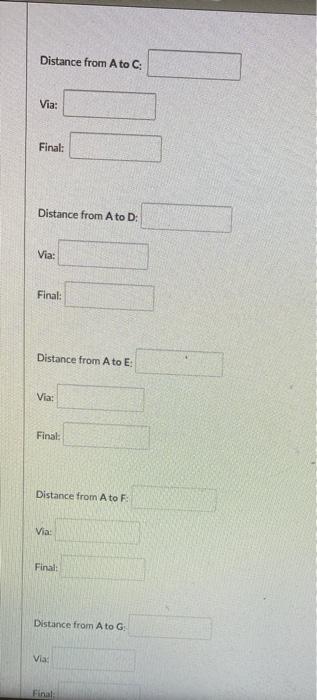 Solved D Question 8 7 pts Considering the network below, | Chegg.com