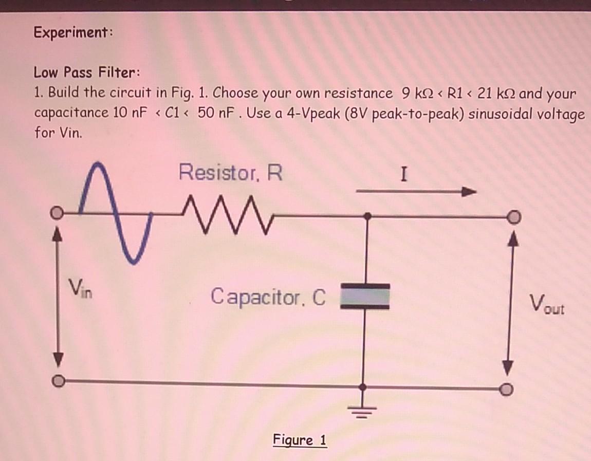 Solved Low Pass Filter: 1. Build the circuit in Fig. 1. Circuit Diagram