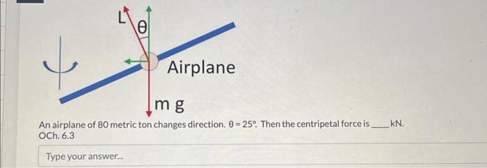 Solved An airplane of 80 metric ton changes direction. | Chegg.com