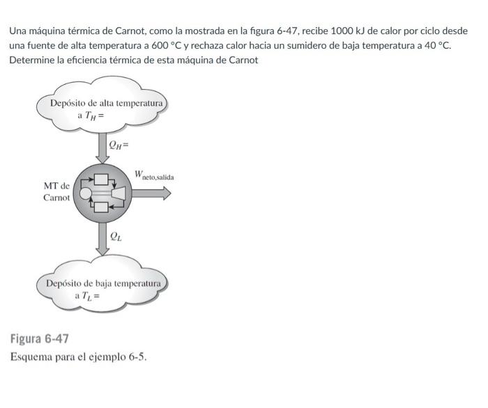 Una máquina térmica de Carnot, como la mostrada en la figura 6-47, recibe \( 1000 \mathrm{~kJ} \) de calor por ciclo desde un