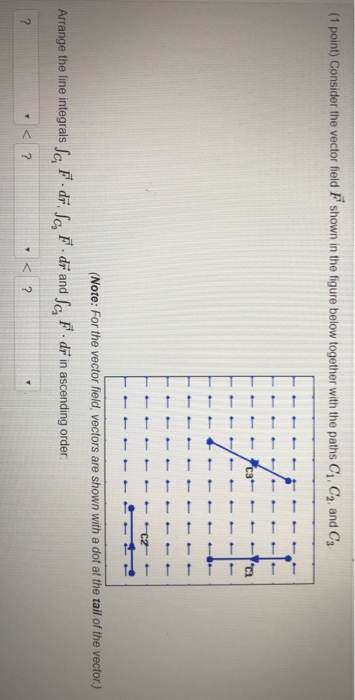 Solved (1 point) Consider the vector field F shown in the | Chegg.com