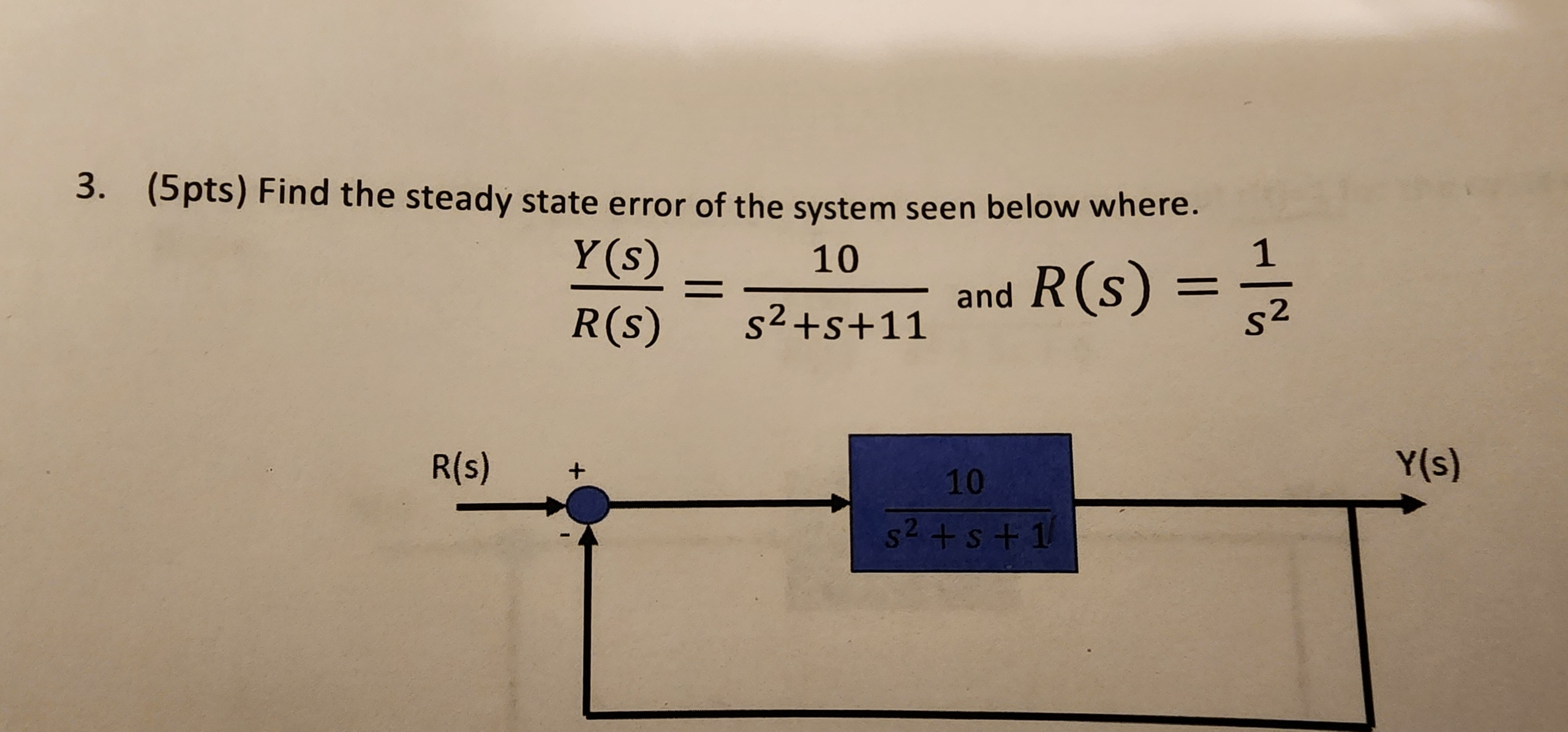 Solved Find the steady state error of the system seen below | Chegg.com