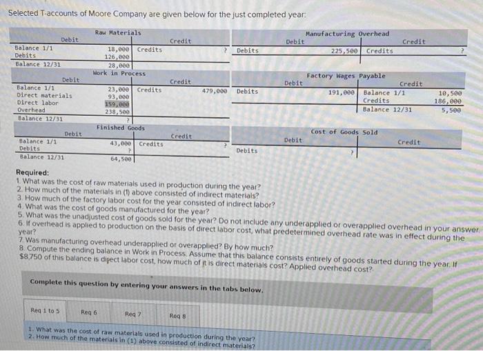 Solved Selected Taccounts of Moore Company are given below