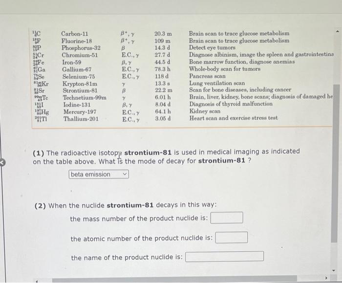 Solved The radioactive isotope gallium67 is used in medical