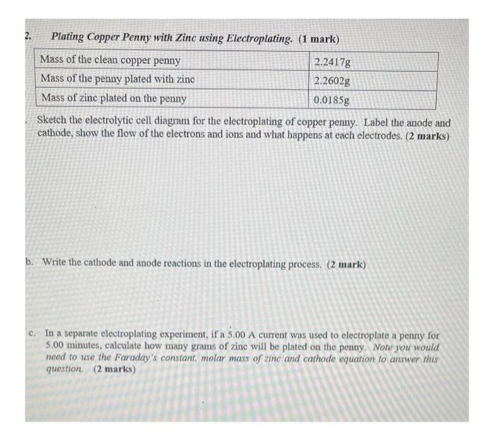 Solved Plating Copper Penny with Zinc using Electroplating.