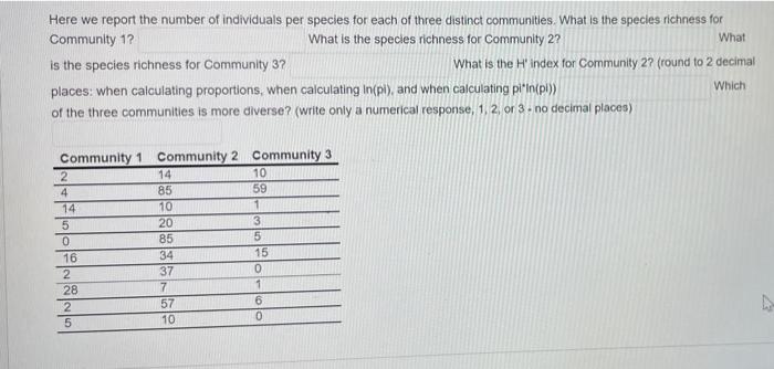 Solved Here we report the number of individuals per species | Chegg.com