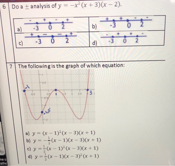 Solved 00 3 2 Polynomial Functions 1 The End Behavior Chegg Com