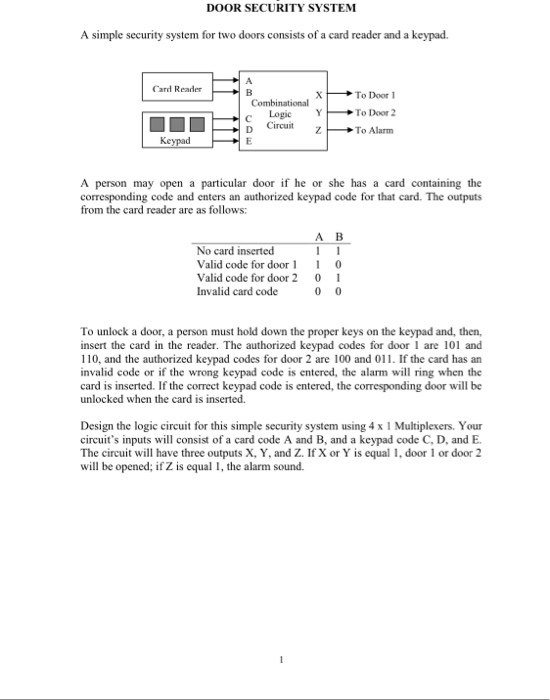 Solved DOOR SECURITY SYSTEM A simple security system for two