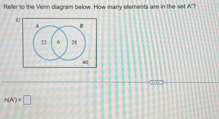 Solved Refer to the Venn diagram below. How many elements | Chegg.com
