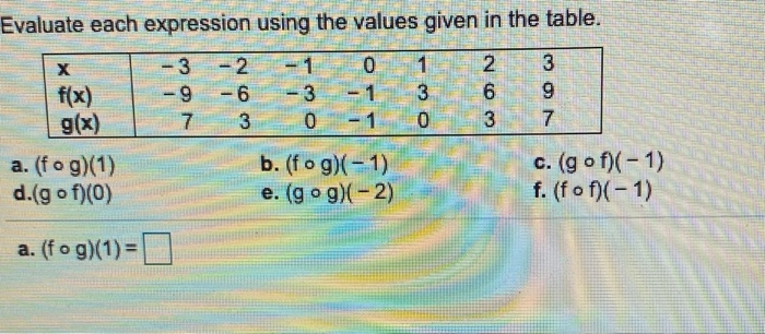 Solved Evaluate each expression using the values given in | Chegg.com
