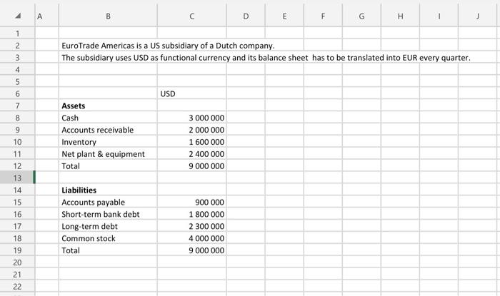 Solved 14. Translation current rate 5 poäng Please refer to | Chegg.com