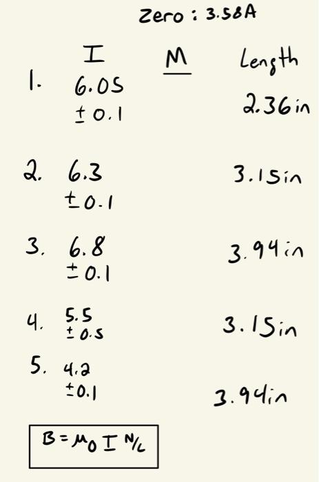 Zero: 3.58 A I 6.0 S±0.1M Length 2.36in 3. | Chegg.com