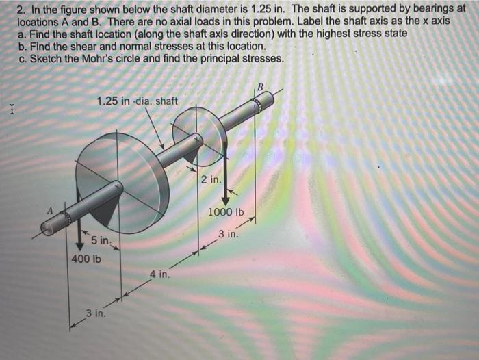Solved 2. In the figure shown below the shaft diameter is | Chegg.com