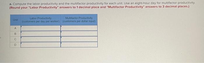 Solved Compute the multifactor productivity measure for each | Chegg.com