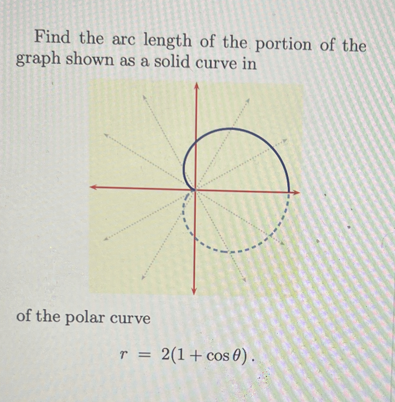 Solved Find the arc length of the portion of the graph shown | Chegg.com